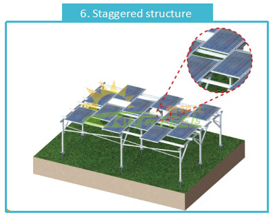 pv solar mounting systems